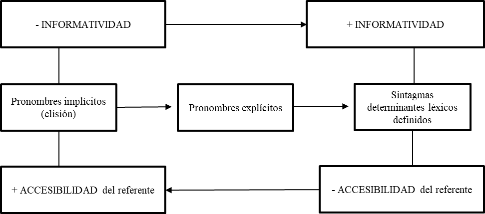 Imagen que contiene flor, pájaro

Descripción generada automáticamente